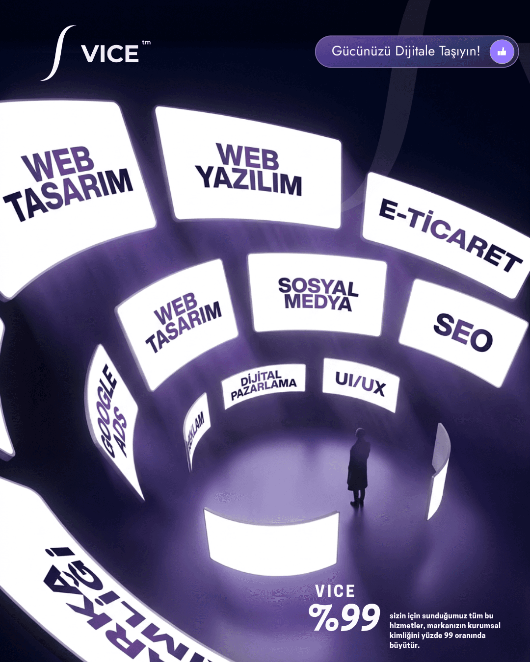 Vice Yazılım hizmet kategorileri kurumsal iletişim tasarımı