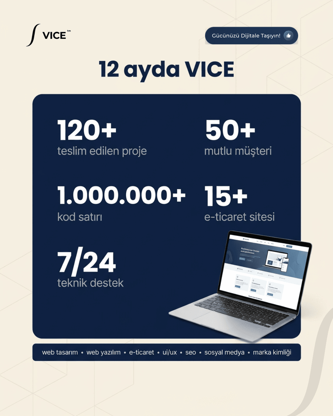 Vice Yazılım marka güveni kurumsal iletişim tasarımı
